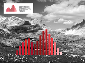 Südtiroler Wirtschaftsforum