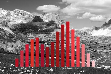 20° anniversario del Forum Altoatesino dell'Economia con Sparkasse: 04/04/25
