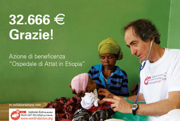 32.666 Euro in nur zwei Monaten gespendet